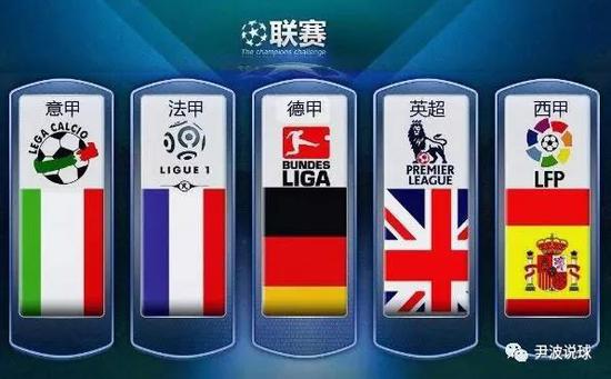 在探讨英超